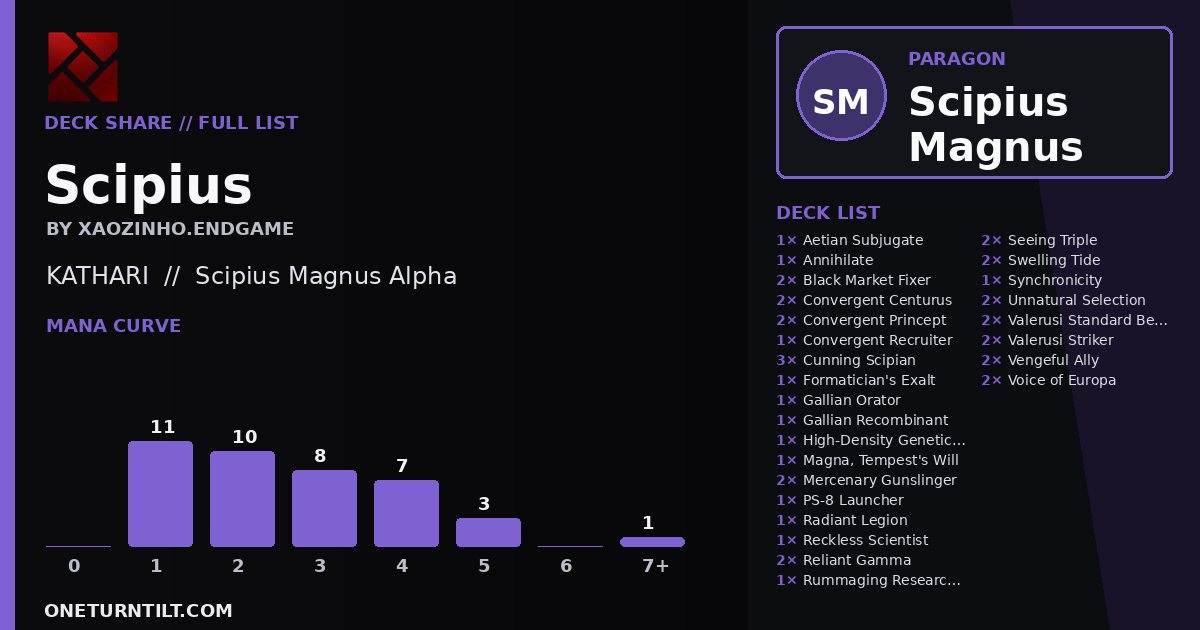 Deck share card