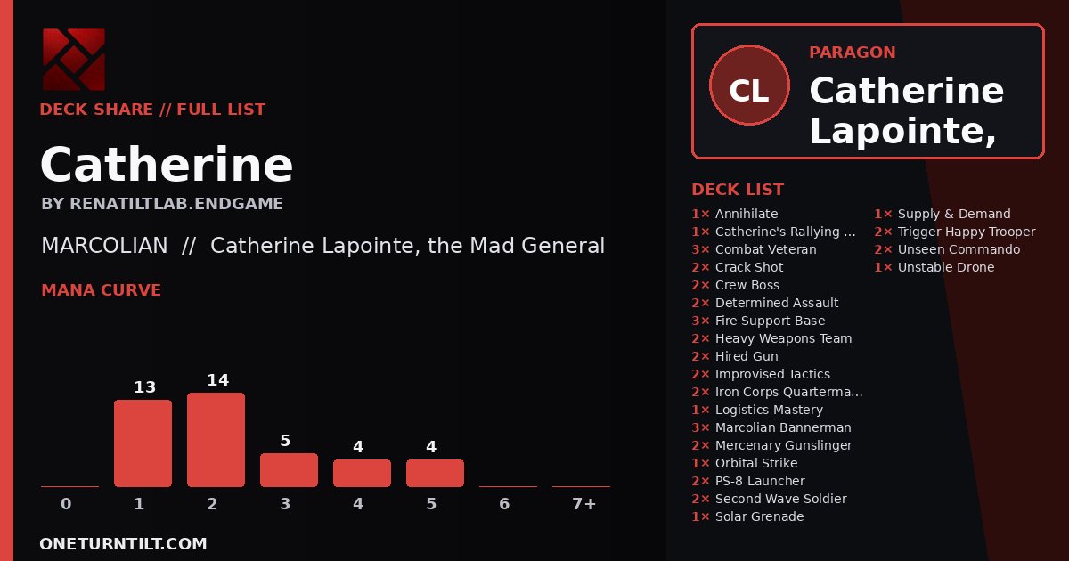 Deck share card