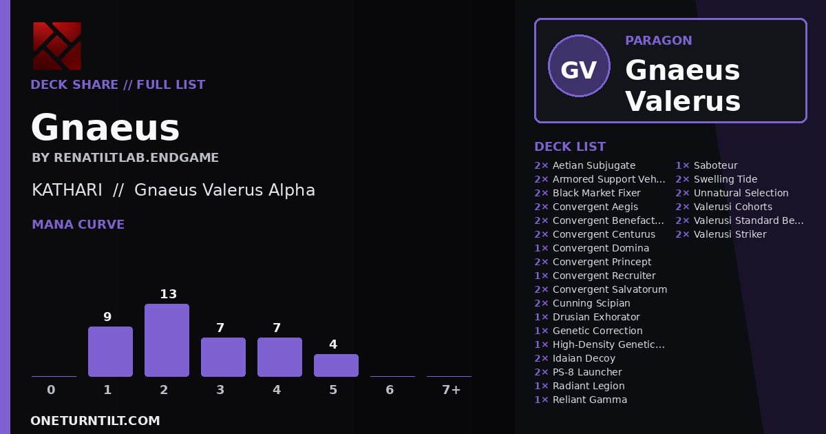 Deck share card