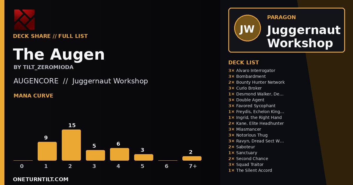 Deck share card