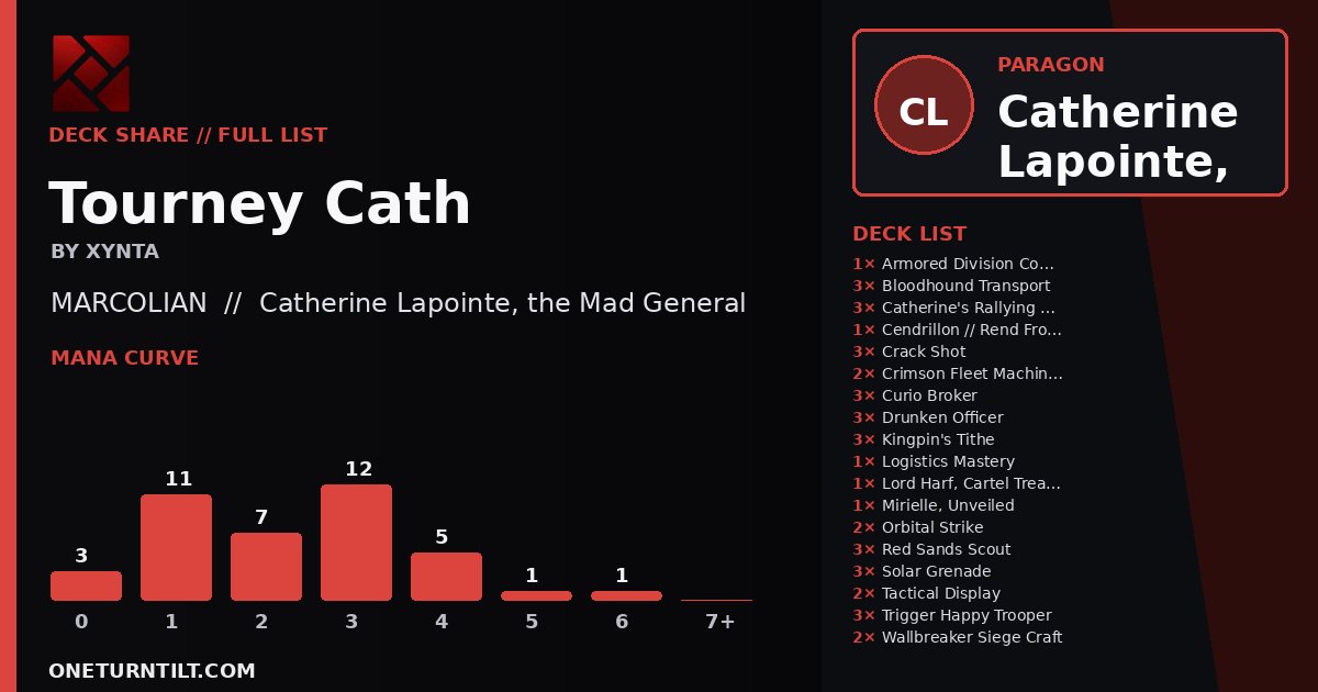 Deck share card