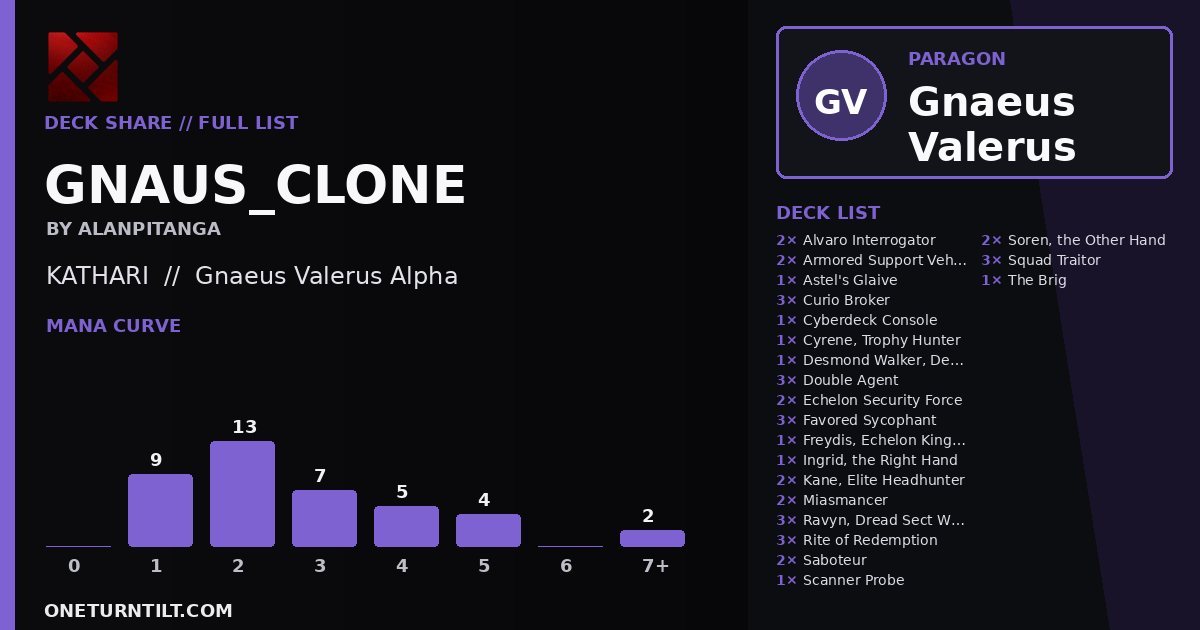 Deck share card