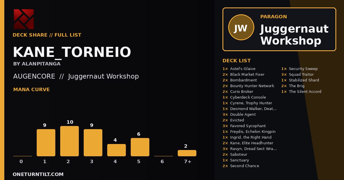 Deck share card