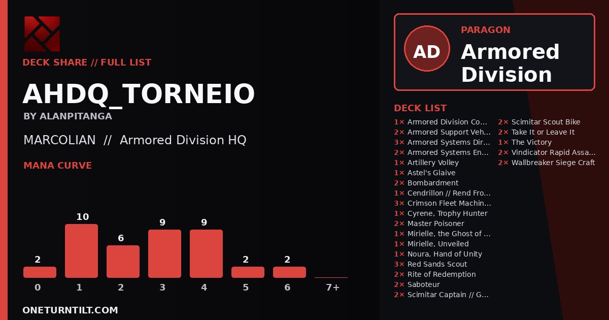 Deck share card