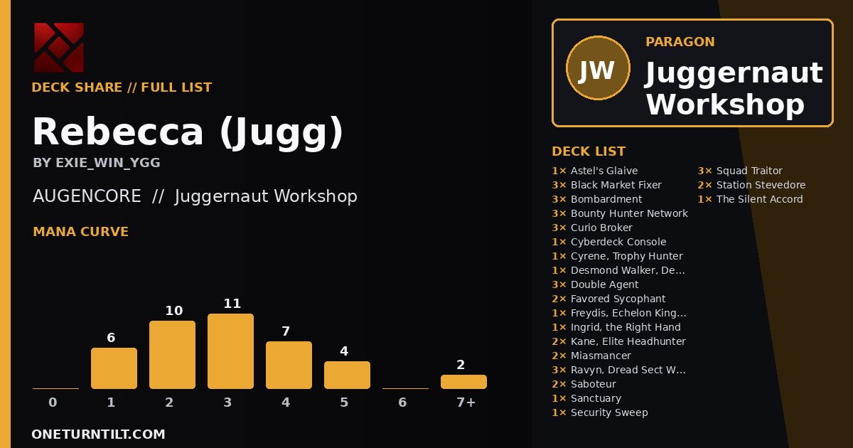 Deck share card