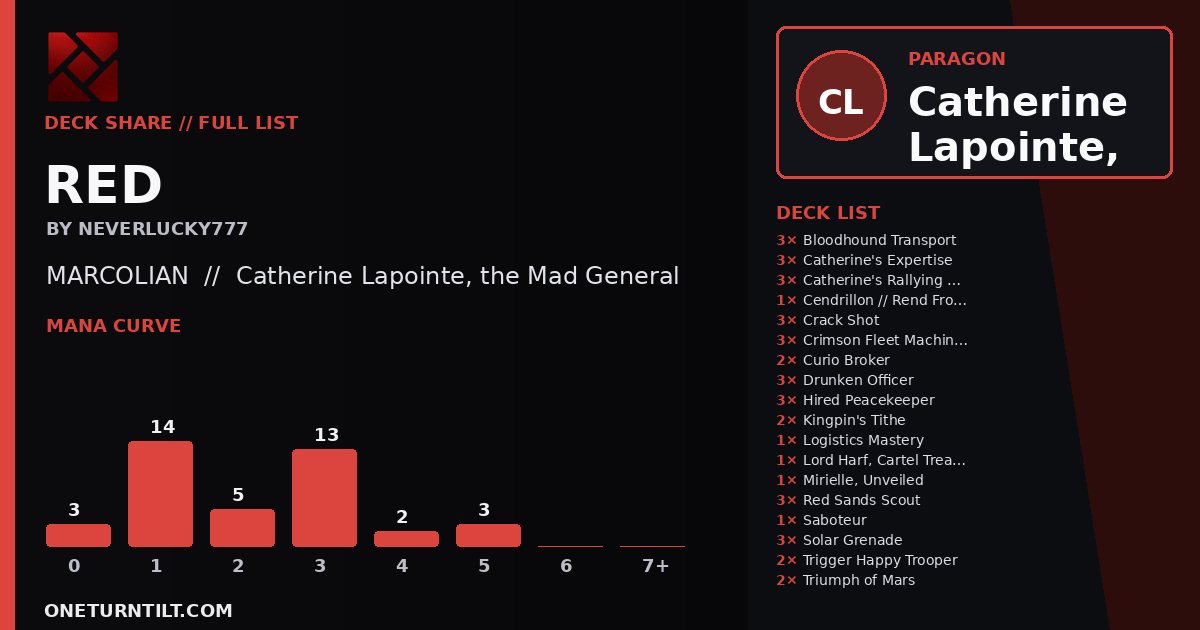 Deck share card