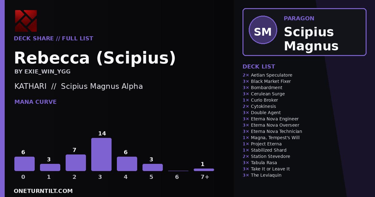 Deck share card