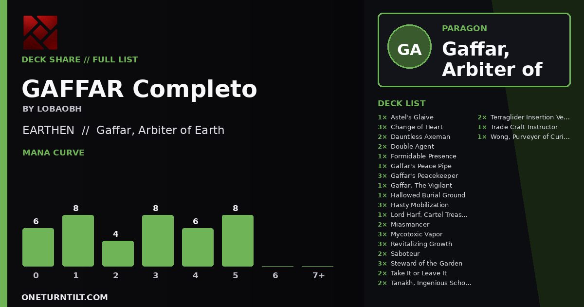 Deck share card