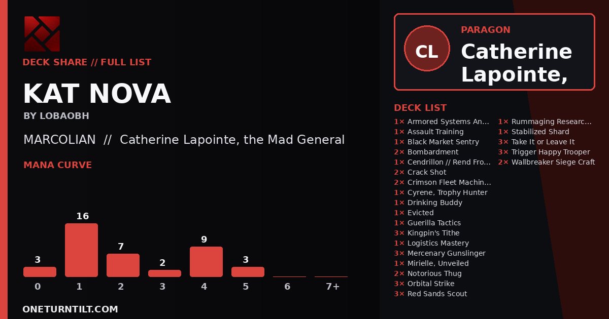 Deck share card