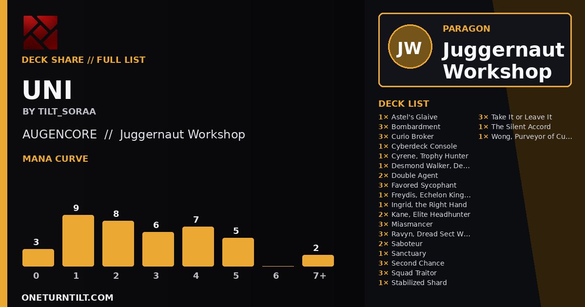 Deck share card