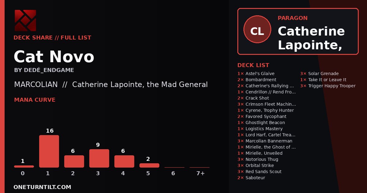 Deck share card
