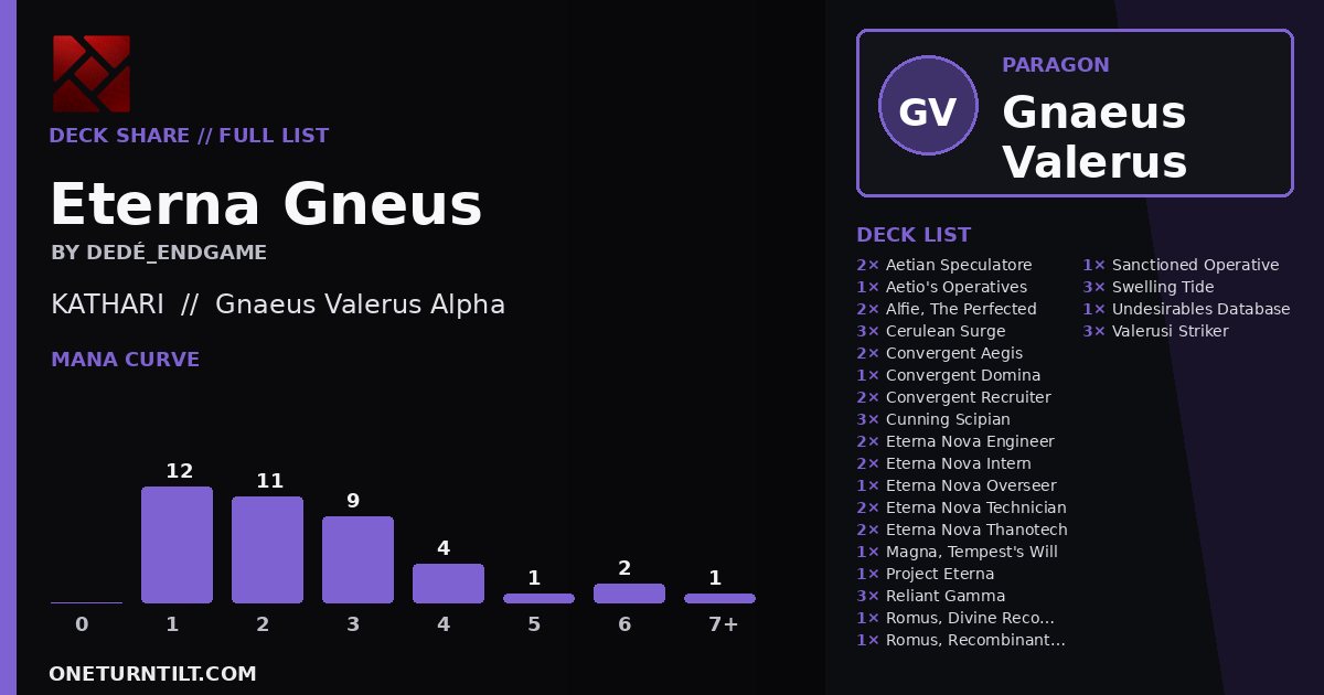 Deck share card