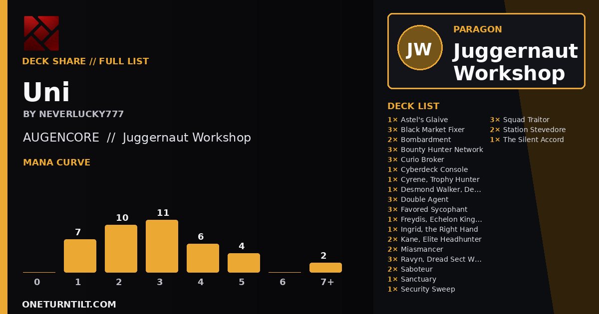 Deck share card