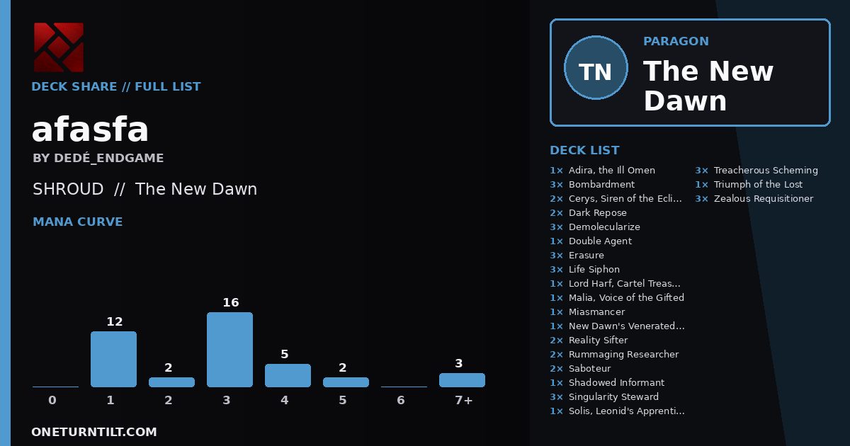 Deck share card