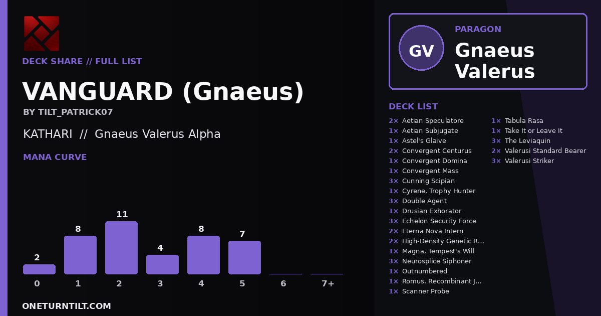 Deck share card
