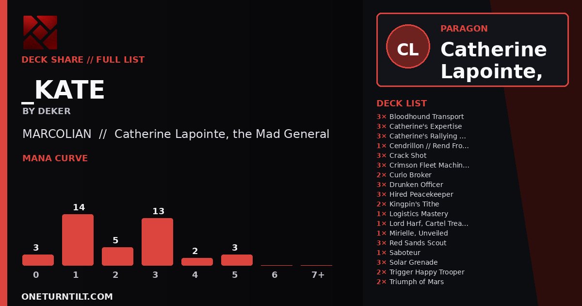Deck share card