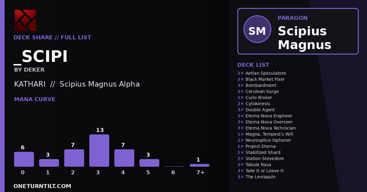 Deck share card