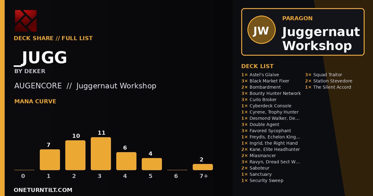 Deck share card