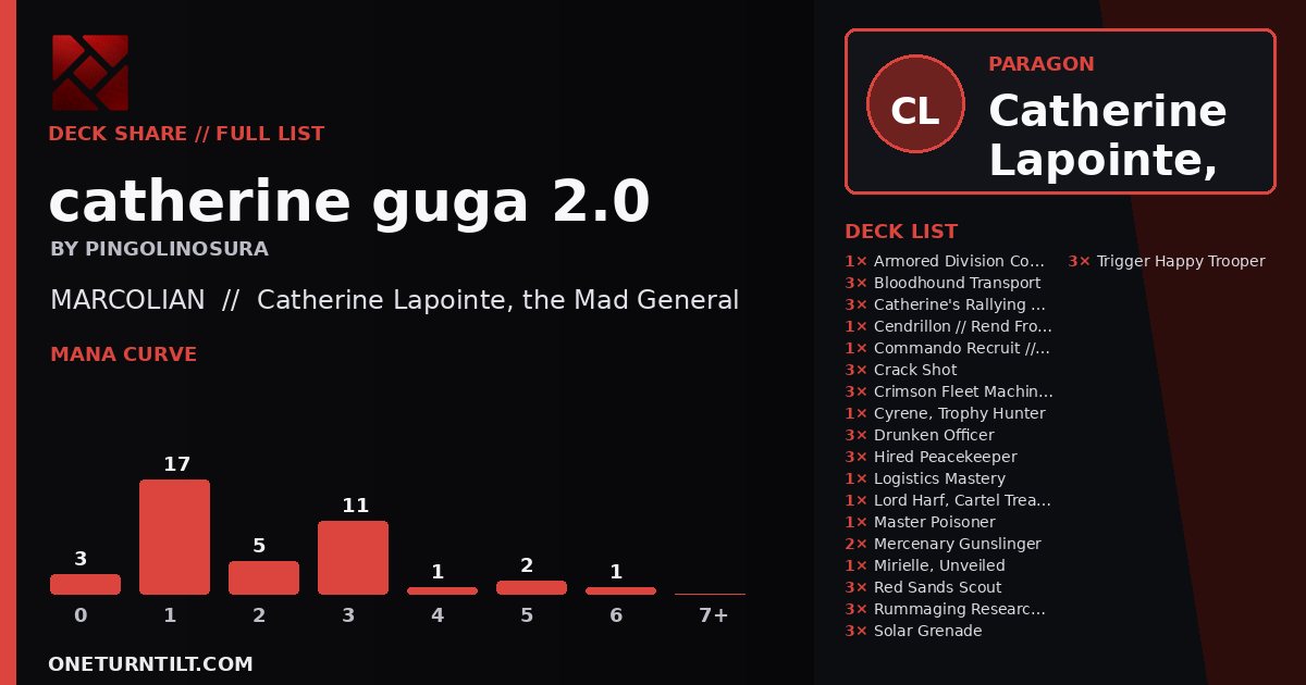Deck share card