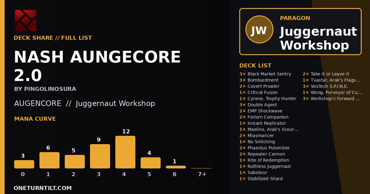 Deck share card