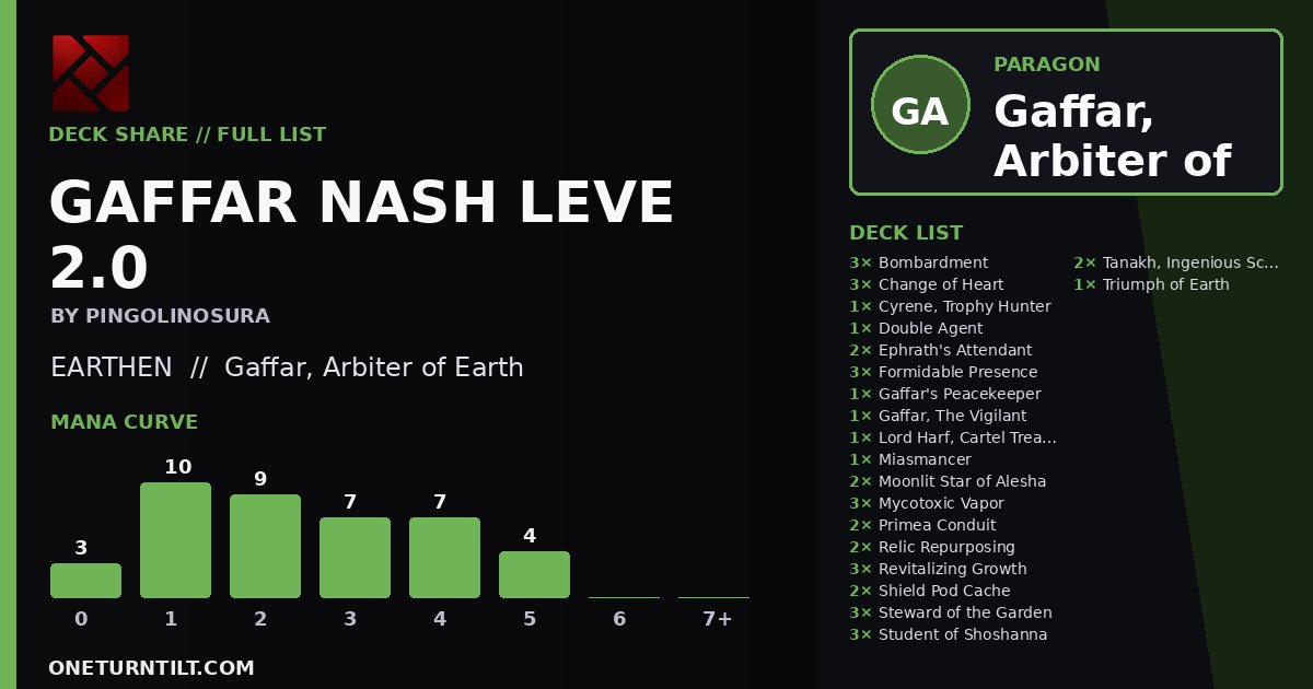 Deck share card