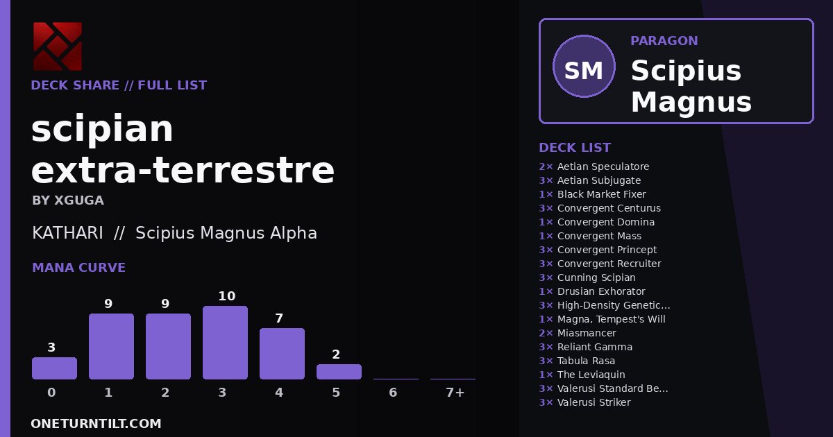 Deck share card