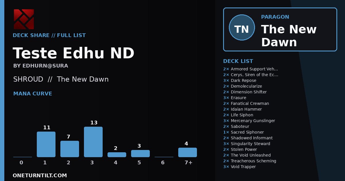 Deck share card