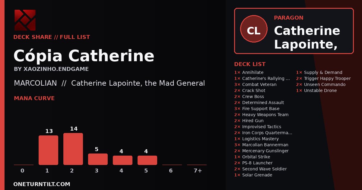 Deck share card