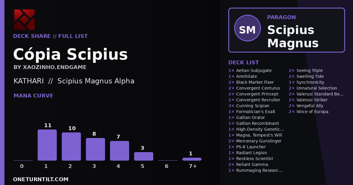 Deck share card
