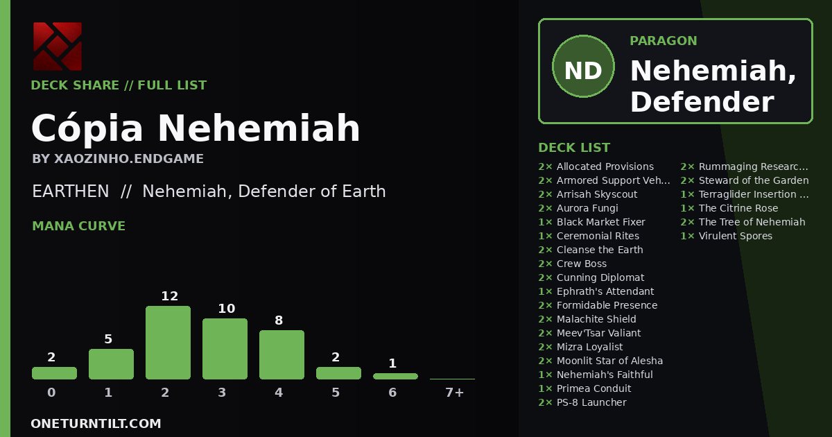 Deck share card