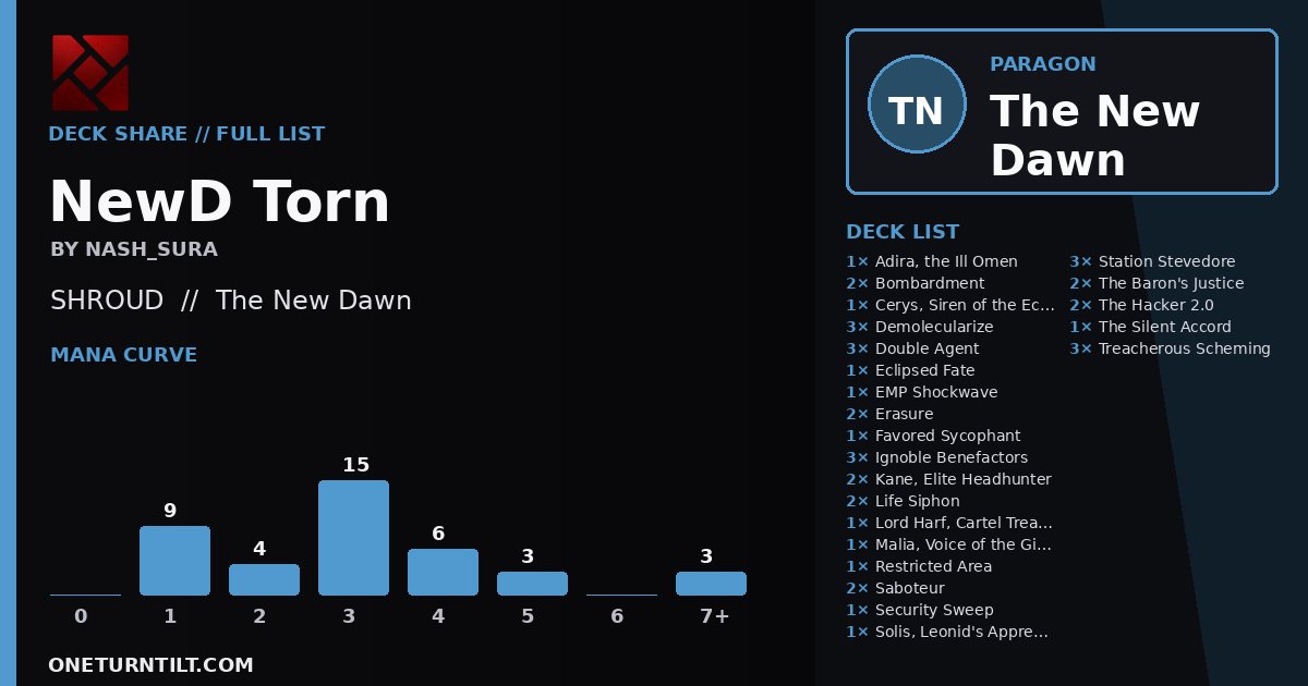 Deck share card