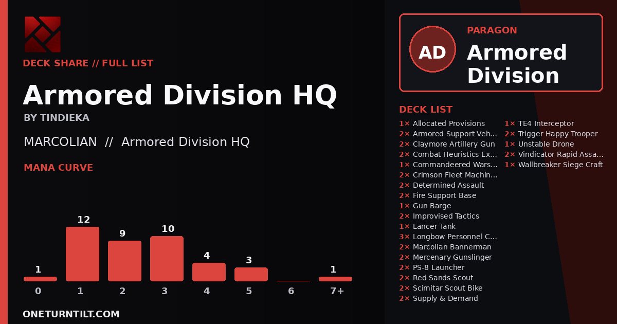 Deck share card