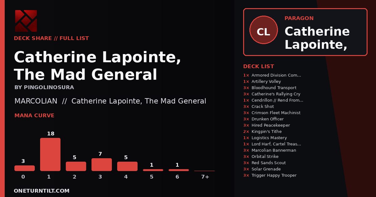Deck share card