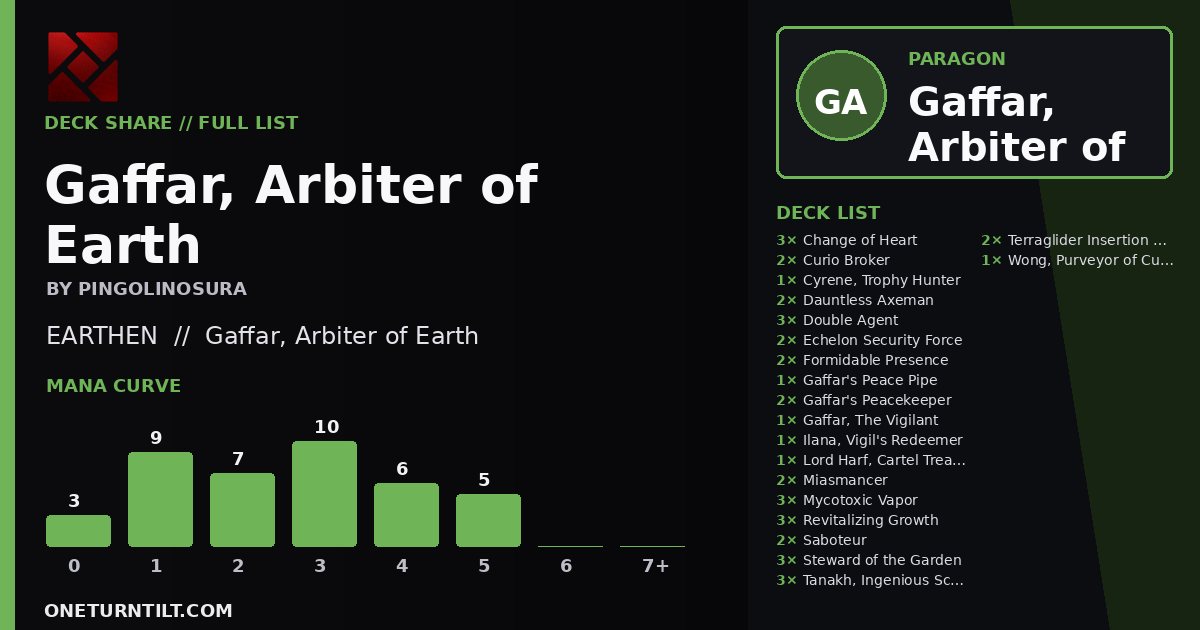 Deck share card