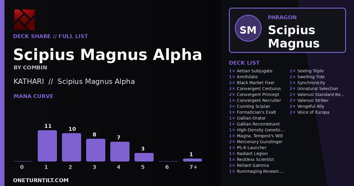 Deck share card