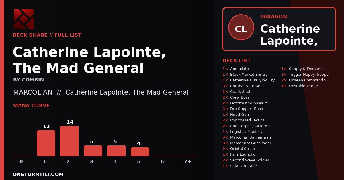 Deck share card