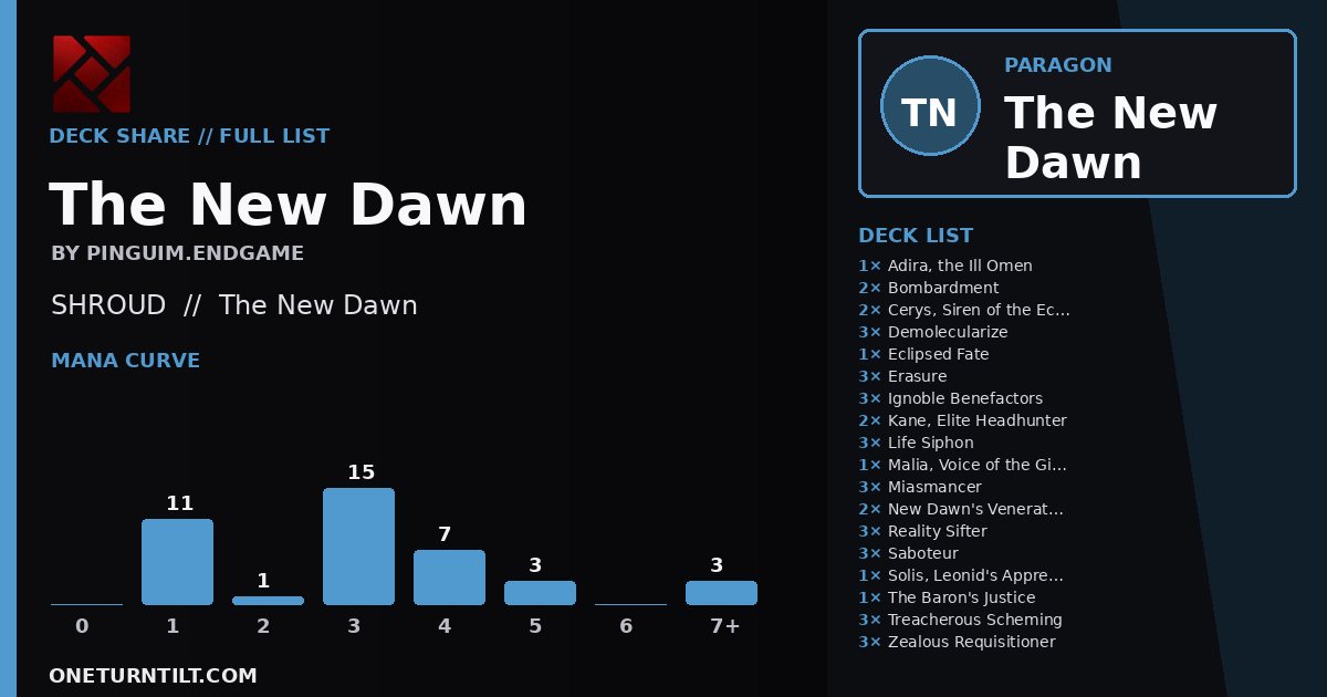 Deck share card