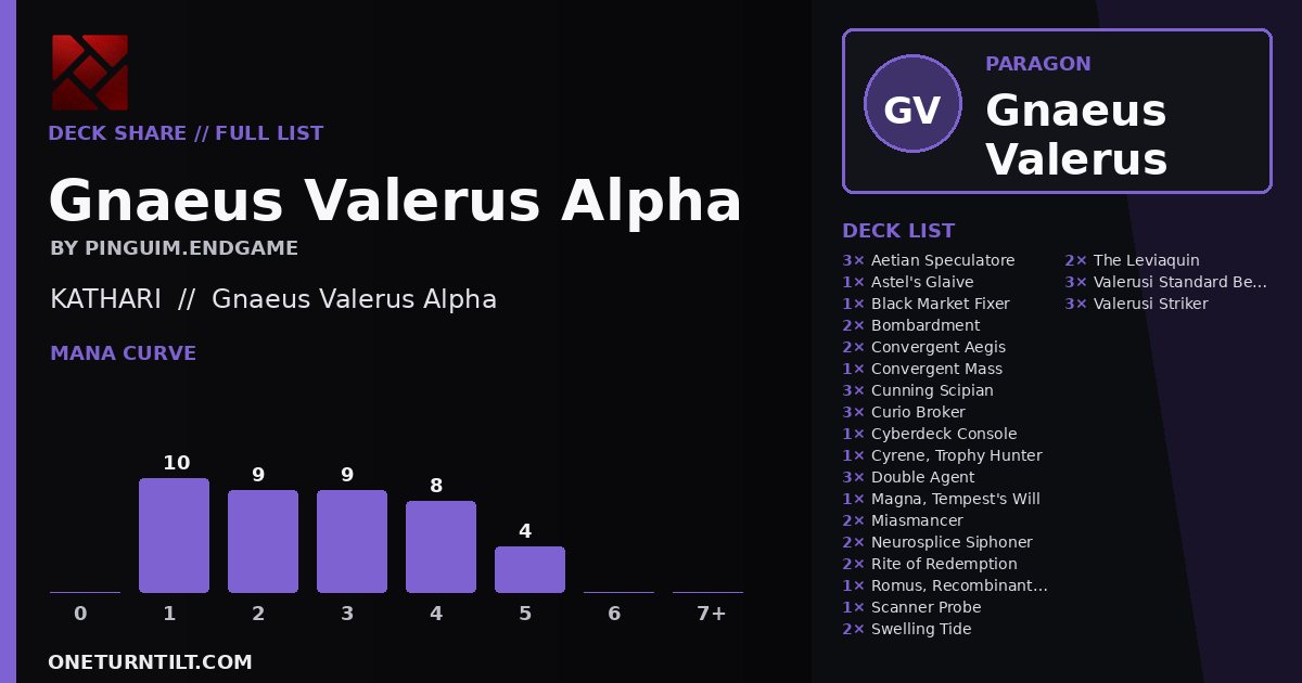 Deck share card