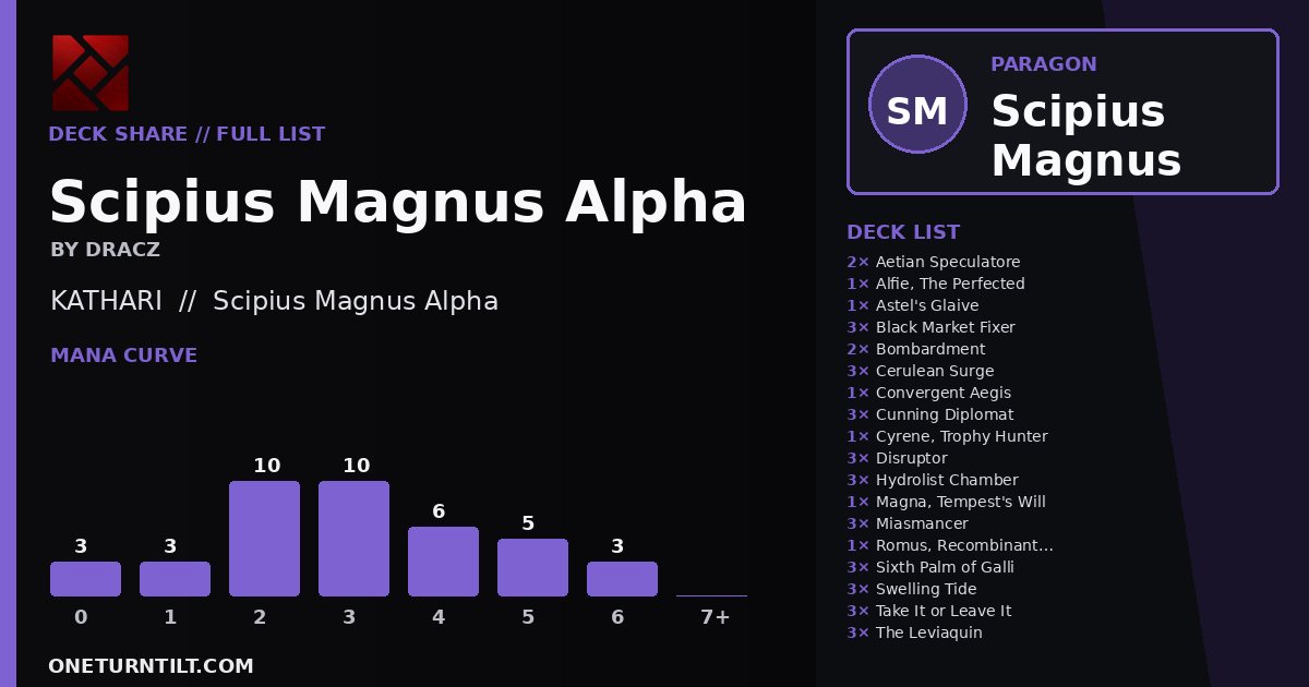 Deck share card