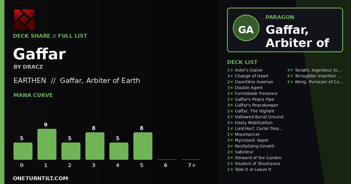 Deck share card