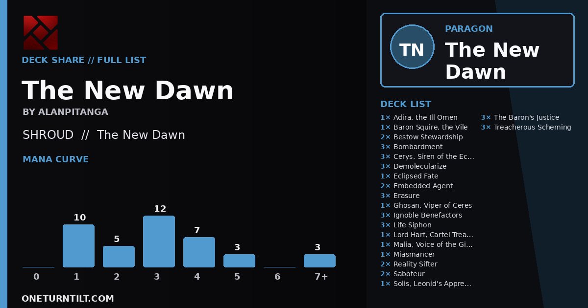 Deck share card