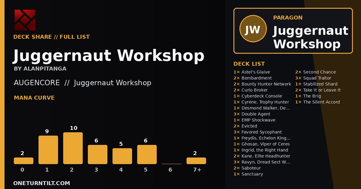 Deck share card