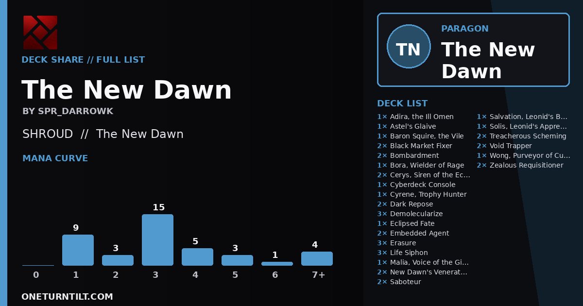 Deck share card