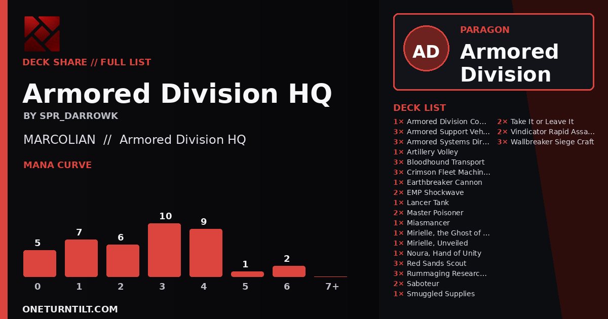 Deck share card