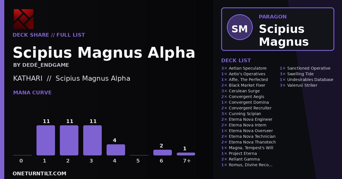 Deck share card