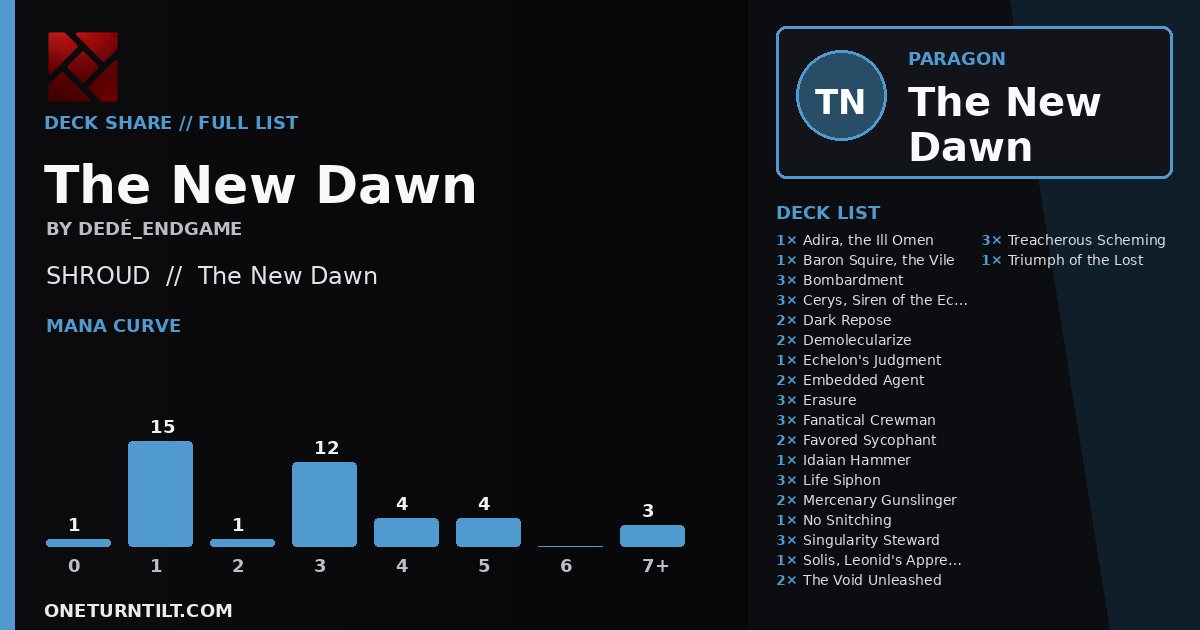 Deck share card
