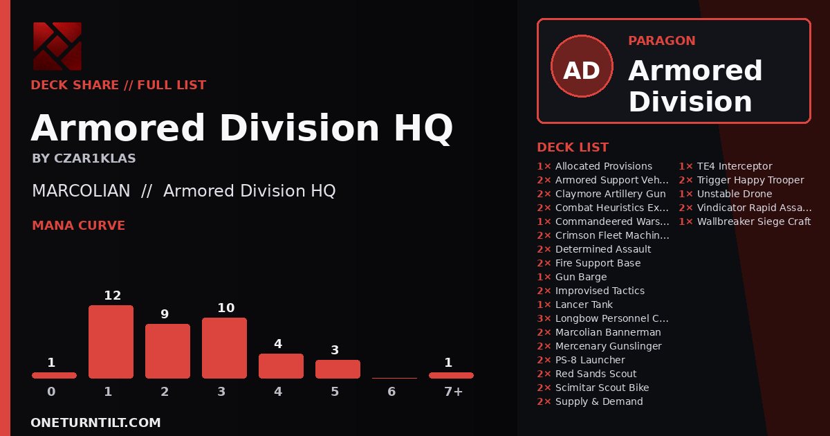 Deck share card