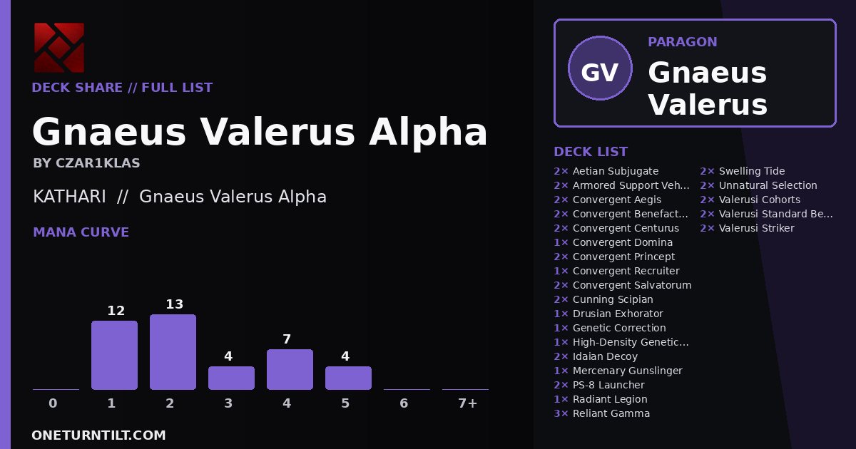 Deck share card