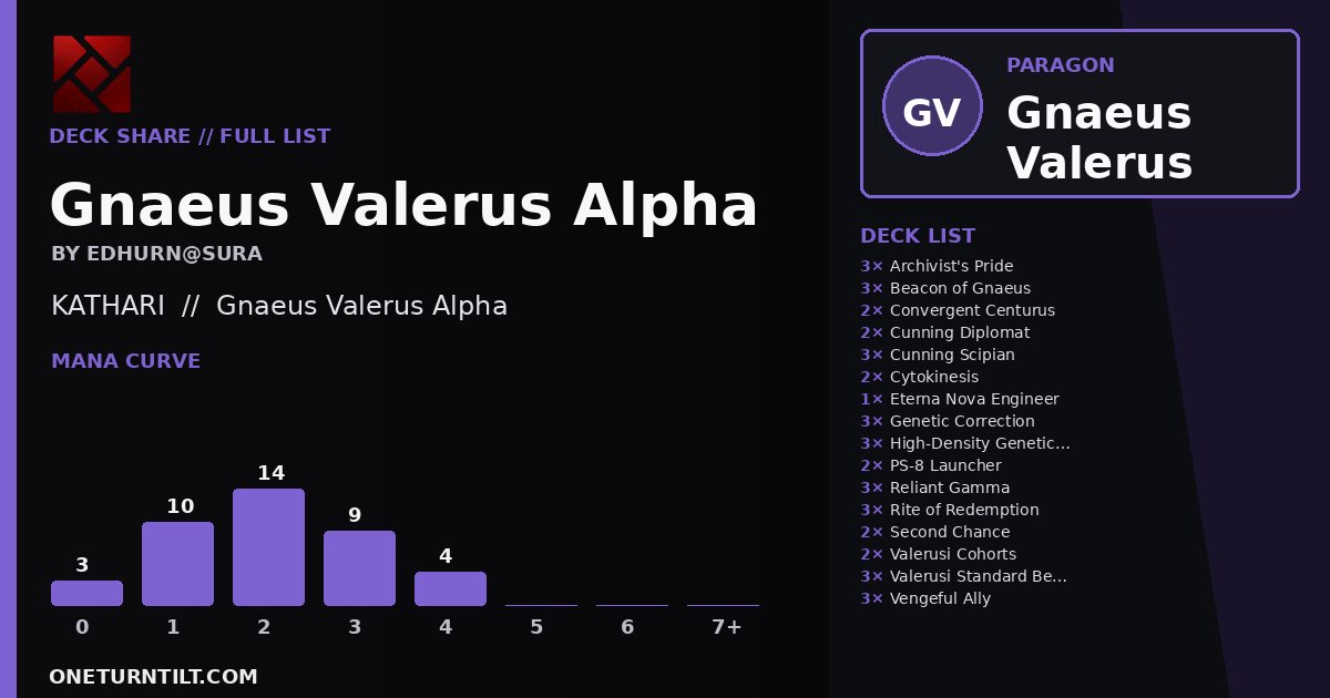 Deck share card