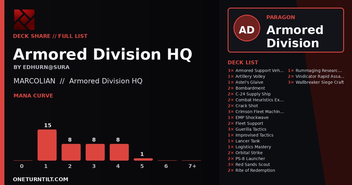 Deck share card